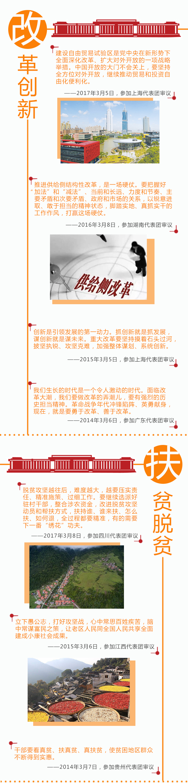 这五年，习近平两会金句深入人心