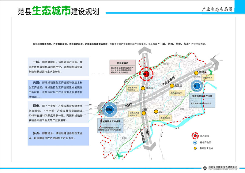 《范县生态城市建设规划》公示