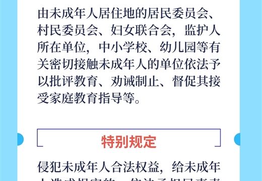 一图读懂《未成年人网络保护条例》